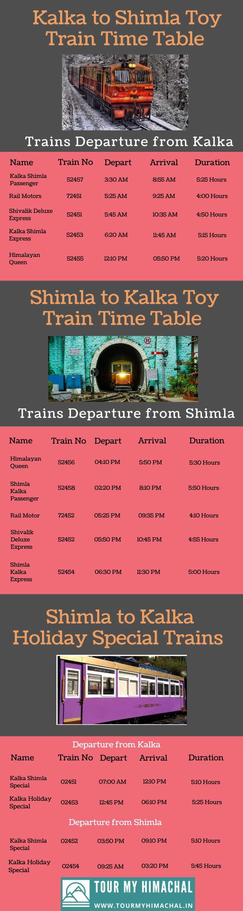 Kalka Shimla Toy Train Time Table